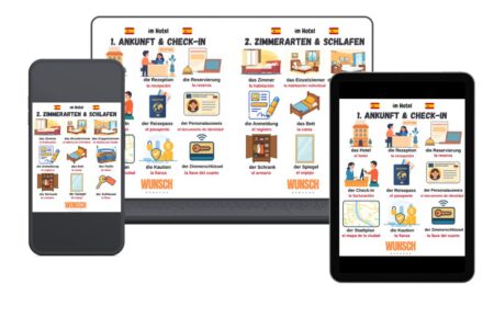 Hotel-Vokabeln Spanisch Laptop, Smartphone + Tablet - 1. Hotel & Check-in + 2. Zimmerarten & Schlafen - wunschsprache.de