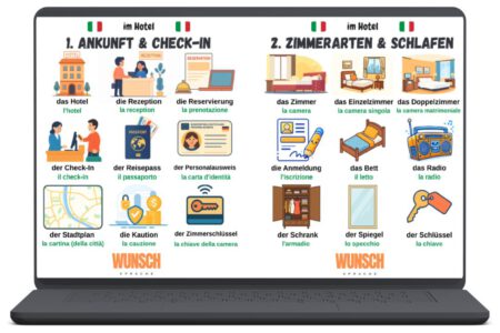 Hotel-Vokabeln Italienisch Laptop - 1. Hotel & Check-in + 2. Zimmerarten & Schlafen - wunschsprache.de