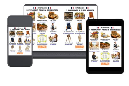 Restaurant-Vokabeln Französisch Laptop -1. Restaurant finden & reservieren + 2. Ankommen & Platz nehmen - wunschsprache.de - Übersicht der französischen Restaurant-Vokabeln unseres kostenlosen PDF-Downloads mit wichtigen Begriffen für den Urlaub: das Restaurant - le restaurant, die Reservierung - la réservation, der Tisch - la table, der Fensterplatz - la table près de la fênetre, die Terrasse - la terrasse, der Kellner - le serveur, die Kellnerin - la serveuse, die Öffnungszeiten - les horaires d'ouverture, die Person - la personne, der Engang - l'entrée, der Gast - le client, die Speisekarte - la carte, die Getränkekarte - la carte des boissons, die Empfehlung - la recommandation, die Bestellung - la commande, der Hochstuhl - la chaise haute, die Serviette - la serviette, das Besteck - les couverts